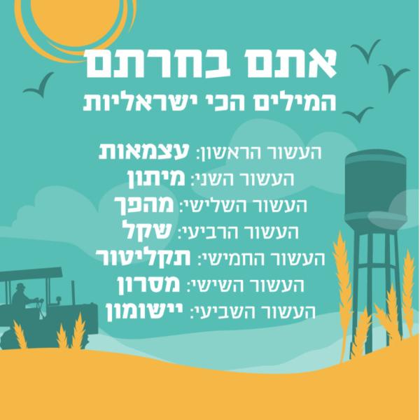 Hebrew writing