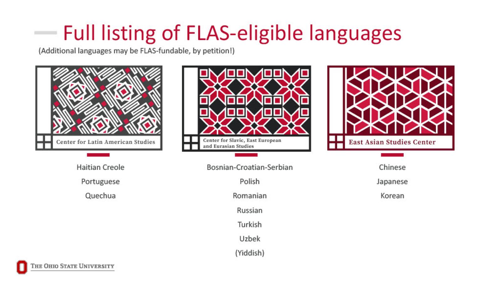 Full Listing of FLAS-Eligible Languages